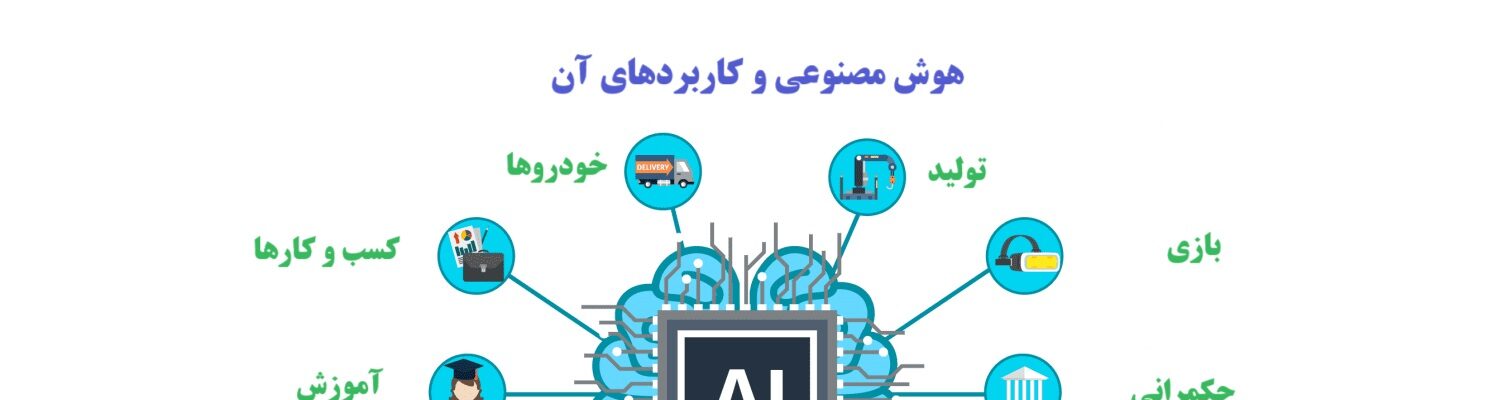 هوش مصنوعی و کاربردهای آن