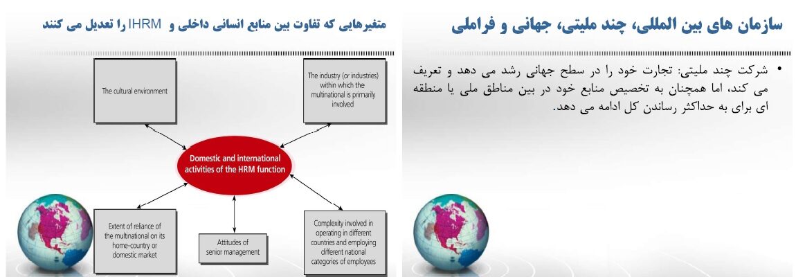 مدیریت منابع انسانی بین‌المللی
