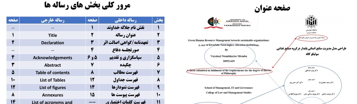 مقایسه رساله دکتری داخلی و خارجی