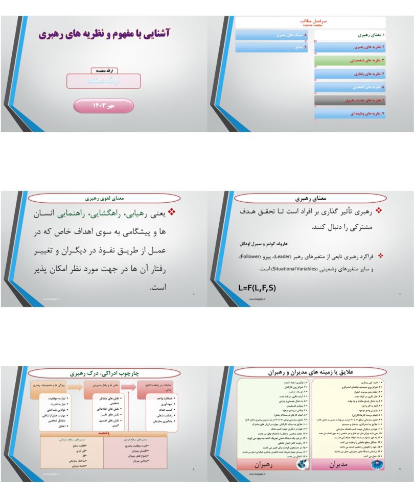 مهارت‌های ارتباطی در رهبری