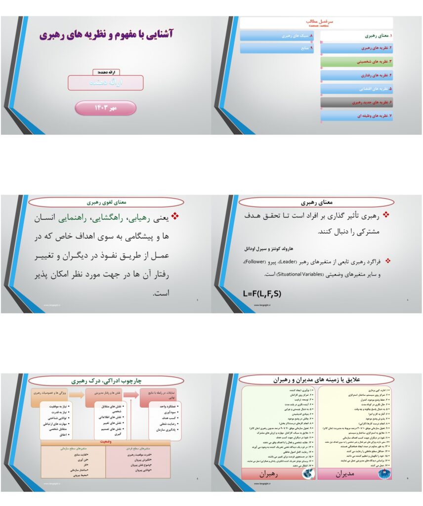 دانلود پاورپوینت آشنایی با مفهوم و نظریه های رهبری
