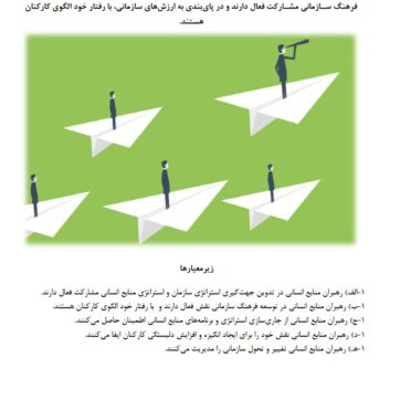 دانلود نمونه قالب آماده اظهارنامه جایزه تعالی منابع انسانی