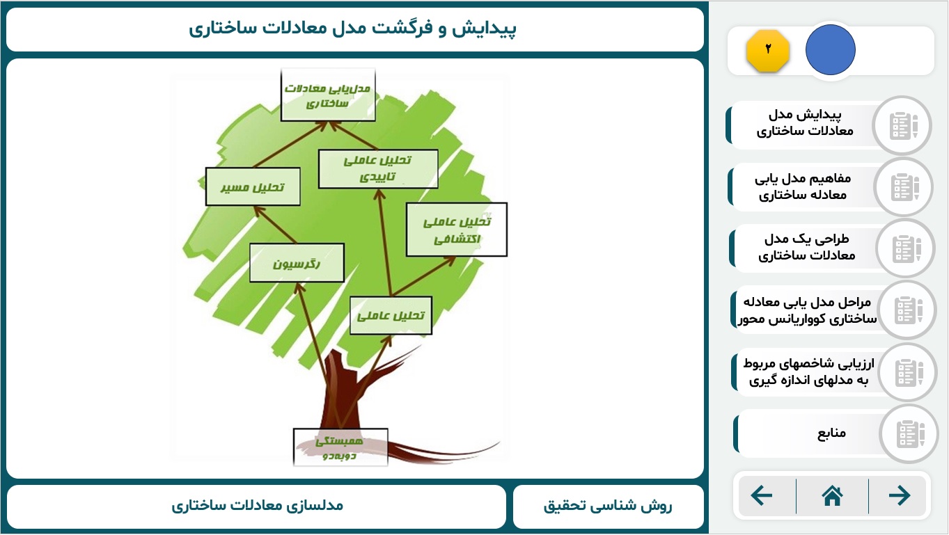 آموزش معادلات ساختاری با SmartPLS 1